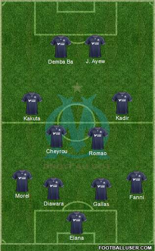 Olympique de Marseille Formation 2014