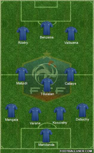 France Formation 2014