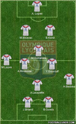 Olympique Lyonnais Formation 2014