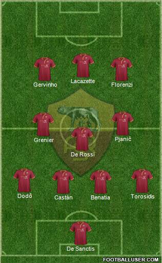 AS Roma Formation 2014