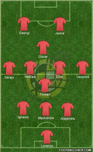 Spain Formation 2014