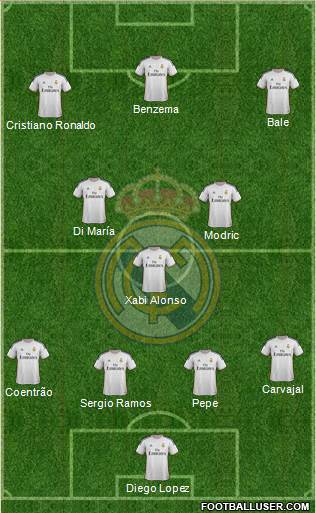Real Madrid C.F. Formation 2014
