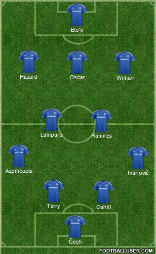Chelsea Formation 2014