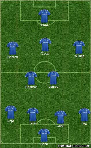 Chelsea Formation 2014