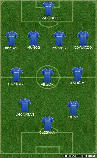 Chelsea Formation 2014
