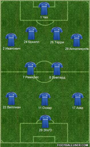 Chelsea Formation 2014