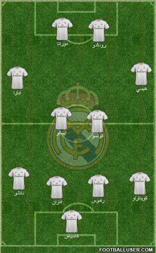 Real Madrid C.F. Formation 2014