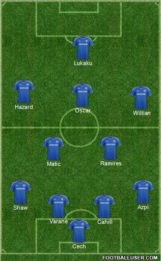 Chelsea Formation 2014