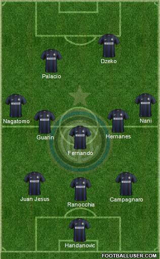F.C. Internazionale Formation 2014