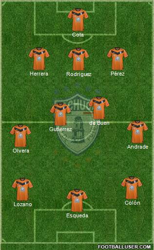 Club Deportivo Pachuca Formation 2014
