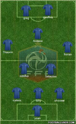 France Formation 2014