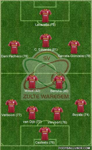 SV Zulte Waregem Formation 2014