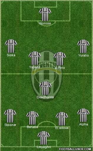 Juventus Formation 2014