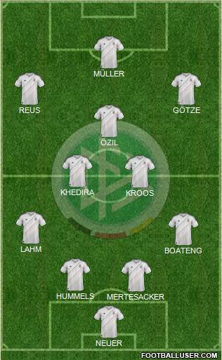 Germany Formation 2014