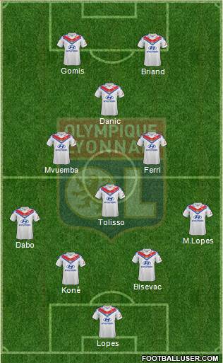 Olympique Lyonnais Formation 2014