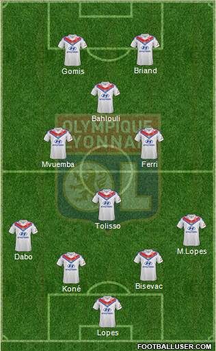 Olympique Lyonnais Formation 2014