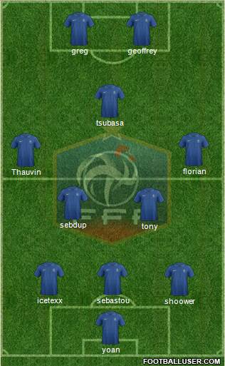 France Formation 2014