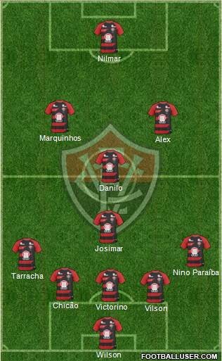 EC Vitória Formation 2014
