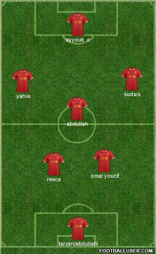 Liverpool Formation 2014