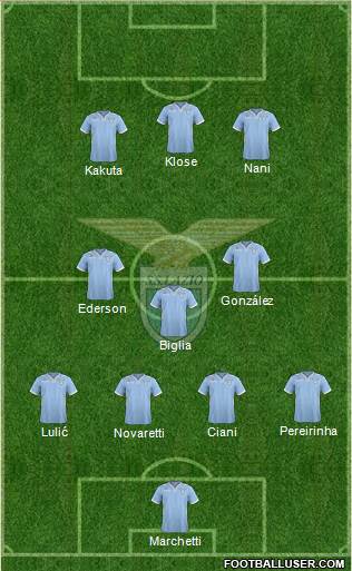 S.S. Lazio Formation 2014