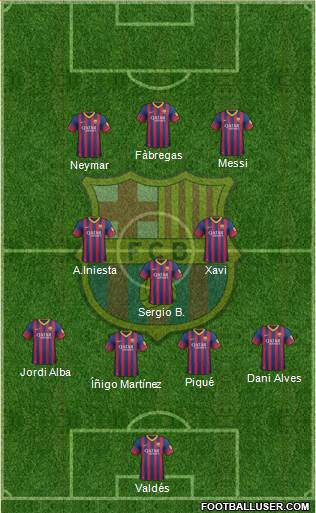 F.C. Barcelona Formation 2014
