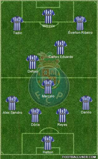 Futebol Clube do Porto - SAD Formation 2014