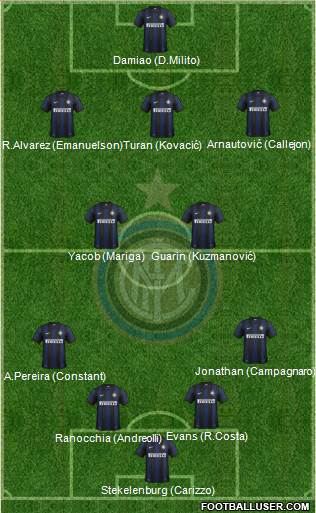 F.C. Internazionale Formation 2014
