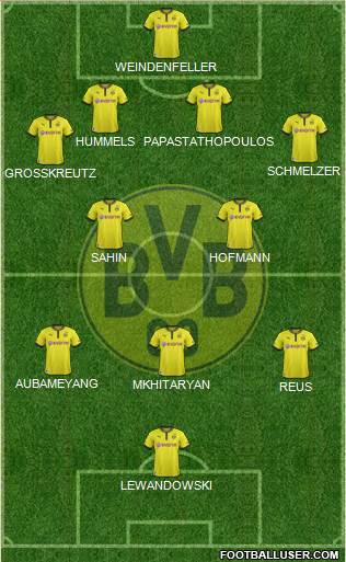 Borussia Dortmund Formation 2014