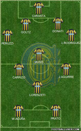Rosario Central Formation 2014