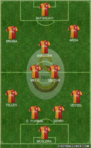 Galatasaray SK Formation 2014