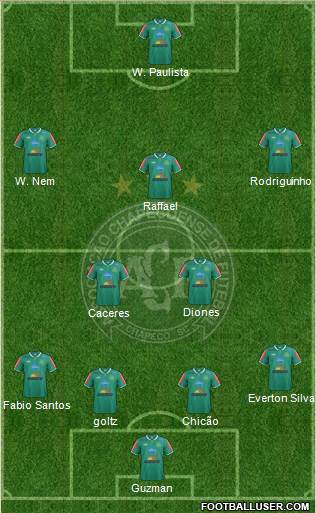 A Chapecoense F football formation