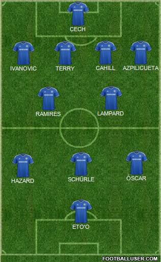 Chelsea Formation 2014