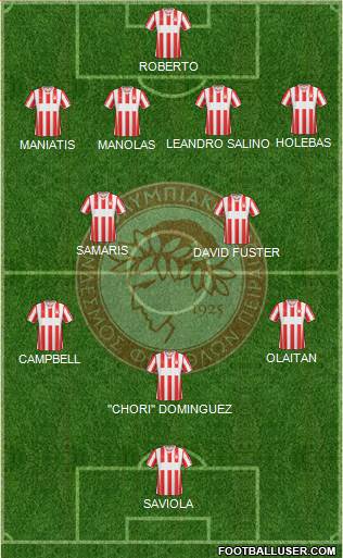 Olympiakos SF Piraeus Formation 2014