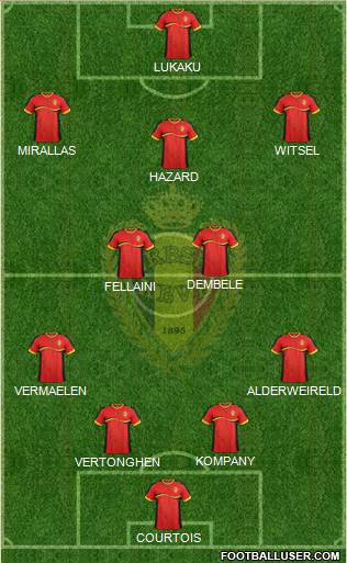 Belgium Formation 2014