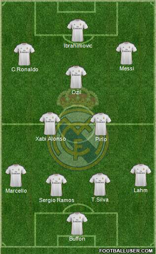 Real Madrid C.F. Formation 2014