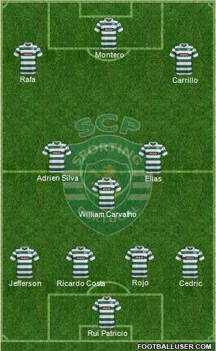 Sporting Clube de Portugal - SAD Formation 2014