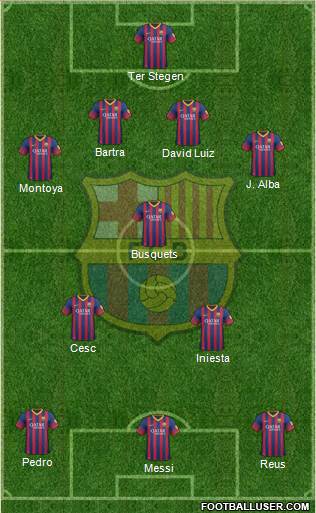 F.C. Barcelona Formation 2014
