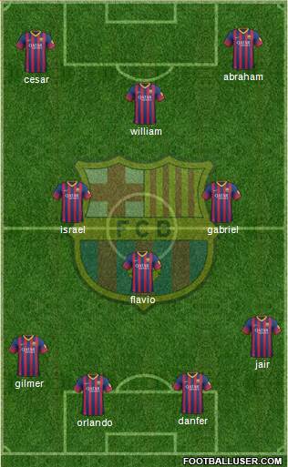 F.C. Barcelona Formation 2014