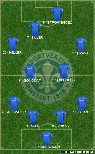 SV Darmstadt 98 Formation 2014