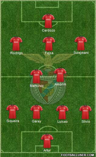 Sport Lisboa e Benfica - SAD Formation 2014