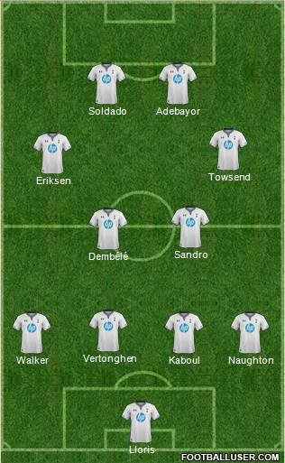 Tottenham Hotspur Formation 2014