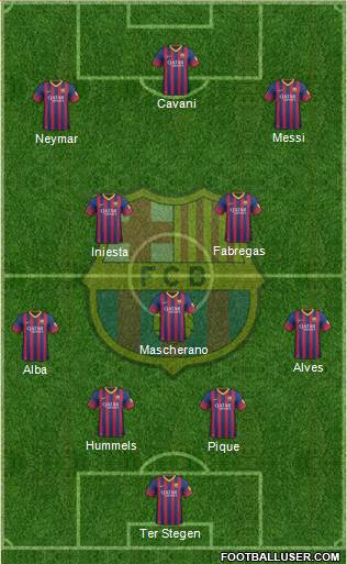 F.C. Barcelona Formation 2014