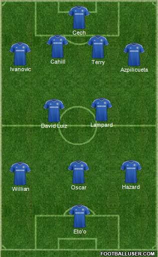 Chelsea Formation 2014