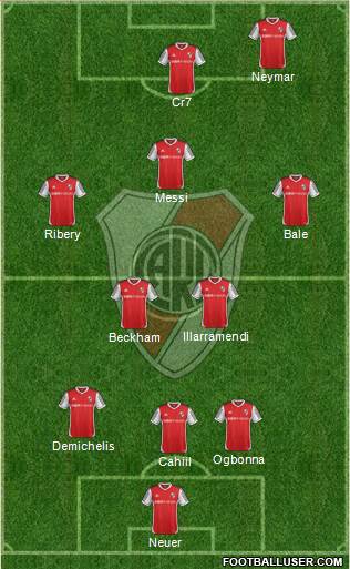 River Plate Formation 2014