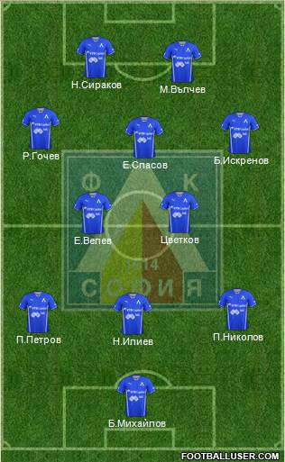 Levski (Sofia) Formation 2014