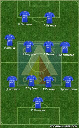 Levski (Sofia) Formation 2014