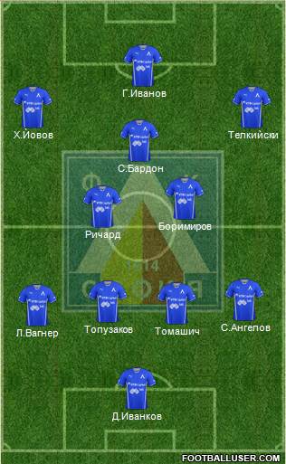 Levski (Sofia) Formation 2014
