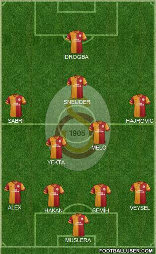 Galatasaray SK Formation 2014