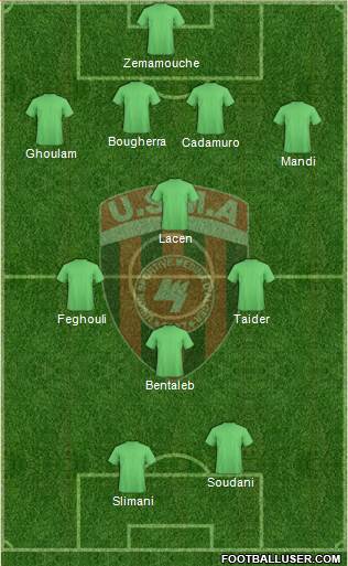 Union Sportive de la Médina d'Alger Formation 2014