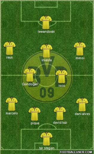 Borussia Dortmund Formation 2014